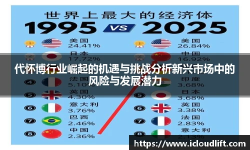彩神代怀博行业崛起的机遇与挑战分析新兴市场中的风险与发展潜力